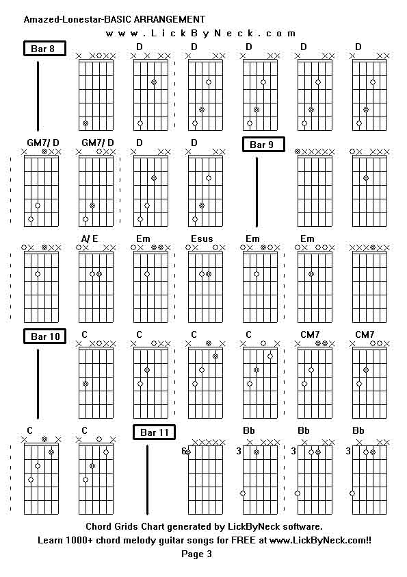 Chord Grids Chart of chord melody fingerstyle guitar song-Amazed-Lonestar-BASIC ARRANGEMENT,generated by LickByNeck software.